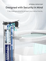 ZERO vezeték nélküli és automatikus macskakút