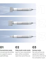 Fluffy-1 nagy sebességű kutya- és macskaszárító