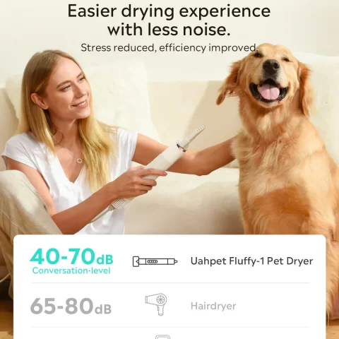 uahpetfluffy_1doghairdryer_1noiselessdesign_3000x